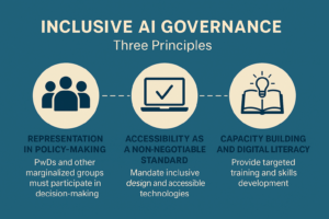 Bridging the Digital Divide in Vietnam and Indonesia